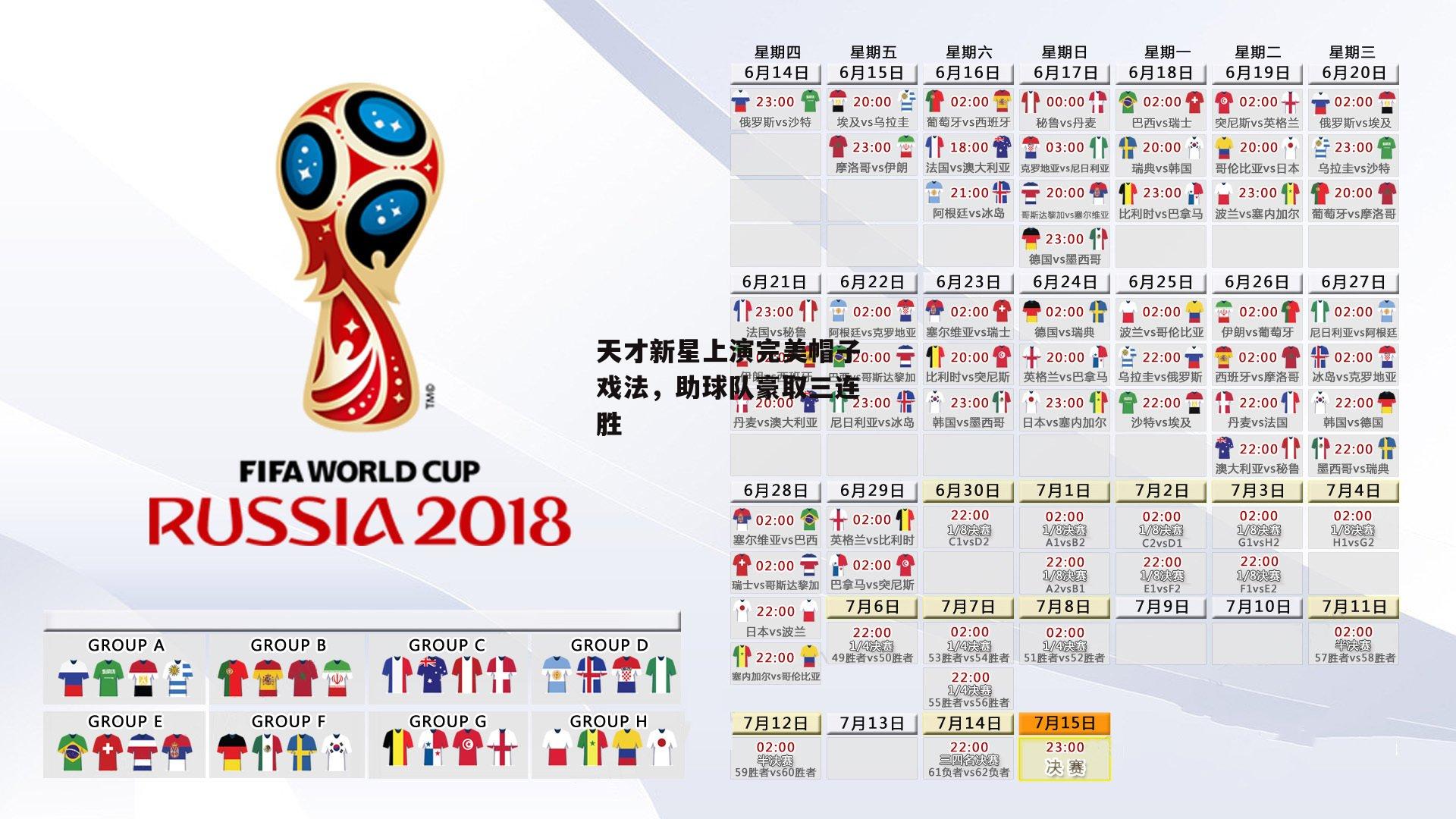 天才新星上演完美帽子戏法,助球队豪取三连胜